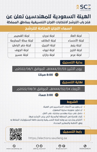 فتح باب الترشح اللجان التنسيقية.jpg